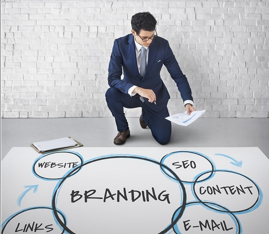 In today’s crowded digital marketplace, establishing a strong and recognizable brand is essential for the success of any business.